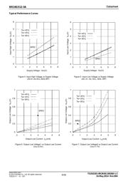 BR24G512F-3AGTE2 datasheet.datasheet_page 6