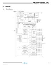 ATUC256L4U-D3HES datasheet.datasheet_page 5