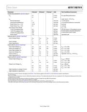 AD7817BRUZ datasheet.datasheet_page 5