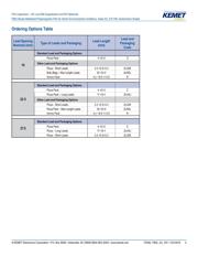 F862FY475K310ZLH0J datasheet.datasheet_page 2