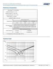 F862FY475K310ZLH0J datasheet.datasheet_page 4