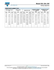 533B1501JC datasheet.datasheet_page 3