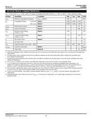 SY89808LTGTR datasheet.datasheet_page 4