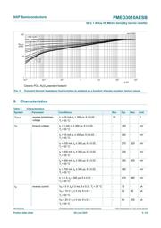 PMEG3010AESB 数据规格书 5