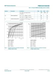 PMEG3010AESB 数据规格书 6