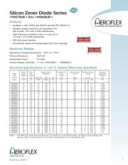 JANTX1N965BUR-1 datasheet.datasheet_page 1