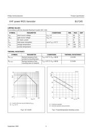 BLF245 数据规格书 3