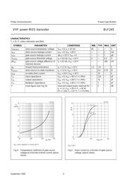 BLF245 数据规格书 4