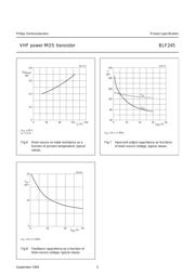 BLF245 数据规格书 5