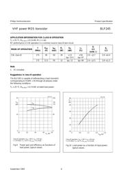BLF245 数据规格书 6