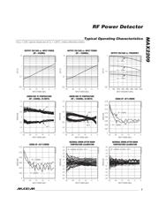 MAX2209EBS+T10 datasheet.datasheet_page 3