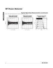 MAX2209EVKIT+ datasheet.datasheet_page 4