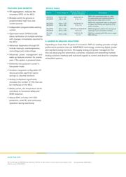 MC33CD1030AER2 datasheet.datasheet_page 2