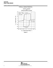 SN75150 datasheet.datasheet_page 6