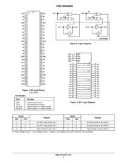 74VCXH16245DT datasheet.datasheet_page 2