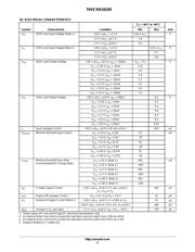 74VCXH16245DT datasheet.datasheet_page 4