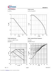 BSO303PH datasheet.datasheet_page 4