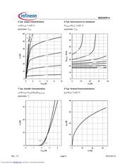 BSO303PH datasheet.datasheet_page 5