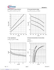 BSO303PH datasheet.datasheet_page 6