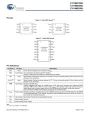 CY14MB256J1-SXIT datasheet.datasheet_page 3