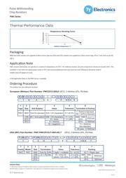 PWC2512-33RJI 数据规格书 4