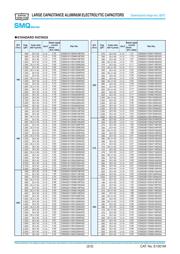 ESMQ451VSN101MP25S datasheet.datasheet_page 2