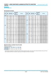 ESMQ451VSN101MP25S datasheet.datasheet_page 3