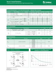 Q6015L5 datasheet.datasheet_page 3