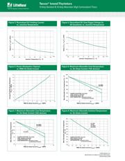 Q6015L5 datasheet.datasheet_page 4