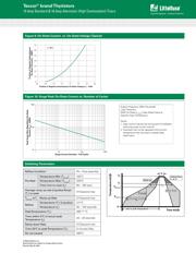 Q6015L5 datasheet.datasheet_page 5