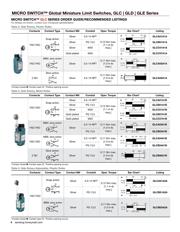 GLDB01A4J datasheet.datasheet_page 4