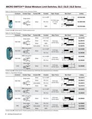 GLDB01A4J datasheet.datasheet_page 6