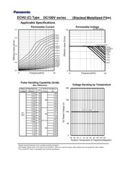 ECHU1153GC9 datasheet.datasheet_page 4