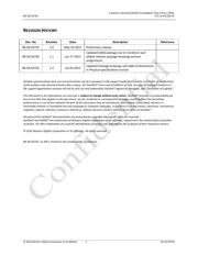 SDIN8DE2-16G-I datasheet.datasheet_page 2