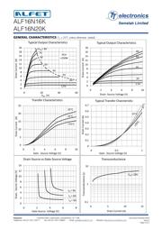 ALF16N16K datasheet.datasheet_page 3