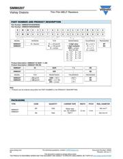 SMM02070C1001FBS00 datasheet.datasheet_page 3