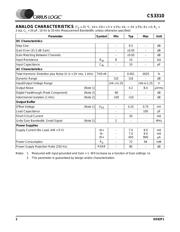 CS3310 datasheet.datasheet_page 2