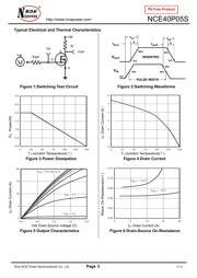 NCE40P05S datasheet.datasheet_page 3