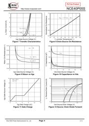 NCE40P05S datasheet.datasheet_page 4