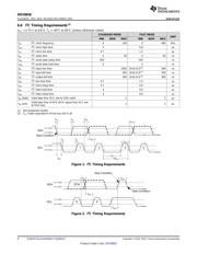 DRV8830DGQ datasheet.datasheet_page 6