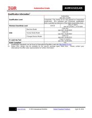 AUIRS2123STR datasheet.datasheet_page 4