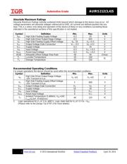 AUIRS2123STR datasheet.datasheet_page 5