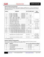 AUIRS2123STR datasheet.datasheet_page 6