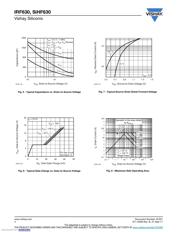 IRF630PBF datasheet.datasheet_page 4