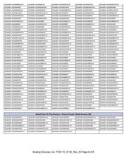 ADUM1251WARZ datasheet.datasheet_page 4