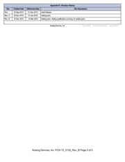 ADUM1251WARZ datasheet.datasheet_page 5