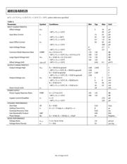 AD8538 datasheet.datasheet_page 6