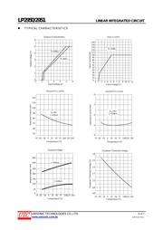 LP2950-33-D08-K datasheet.datasheet_page 6