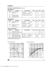STD10PF061 数据规格书 3