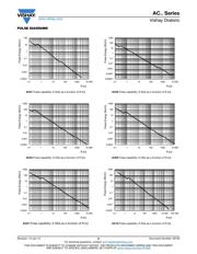 AC03000001000JAC00 datasheet.datasheet_page 6